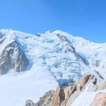 Το Mont Blanc σε όλο του το μεγαλείο. Ο χιονισμένος ορεινός όγκος του Mont Blanc με εντυπωσιακούς παγετώνες και βραχώδεις σχηματισμούς κάτω από καθαρό γαλάζιο ουρανό.